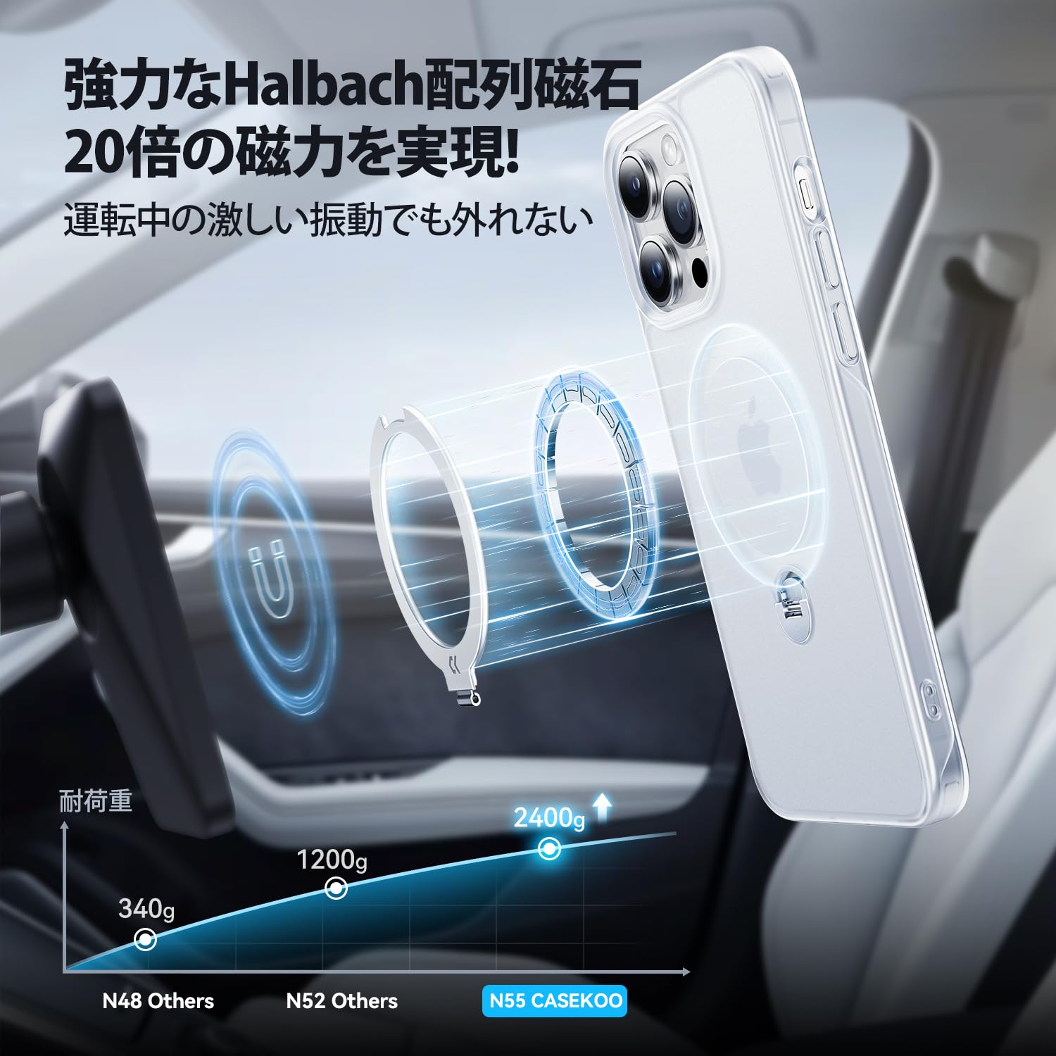 【2024最高傑作＆定点360度回転】CASEKOO iPhone 14 Pro用 ケース 超強磁力 米軍MIL規格 耐衝撃 高耐久性【横縦両立・角度調整】指紋防止/ Amazon.co.jp: 【2025最高傑作&定点360度回転】CASEKOO iPhone 14 Pro